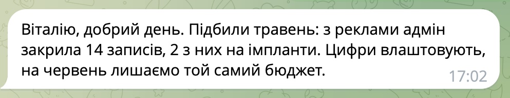Скріншот відгуку клієнта в Telegram (стоматологія): за місяць адміністратор закрила 14 записів, 2 з них на імпланти